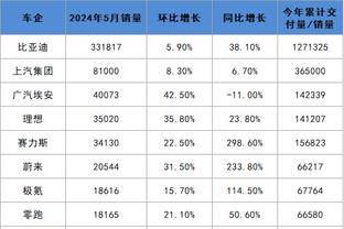 raybet下载ios